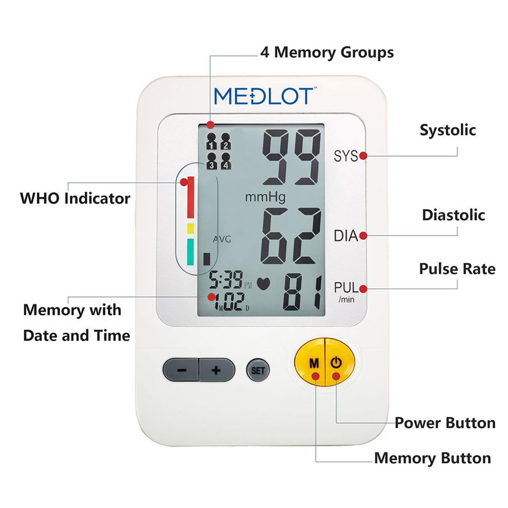 Blood Pressure Monitor Upper Arm Large Cuff 8.6-16.5” Digital BP Gauge 4 User 120 Readings Memory Large LCD Display H8015