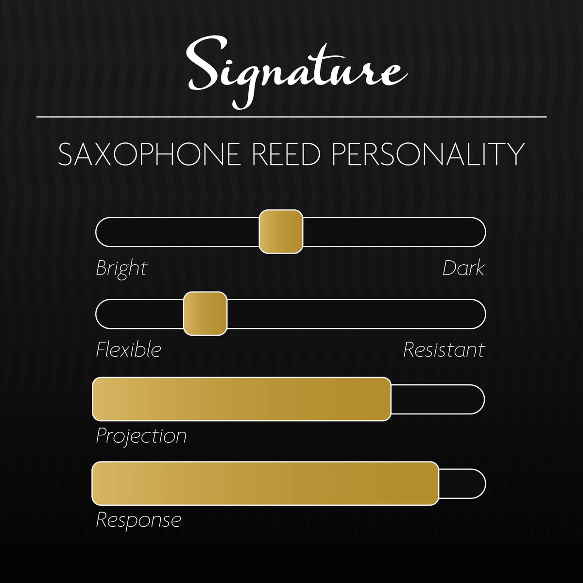 Soprano Saxophone Reed Strength 2.50 I743075
