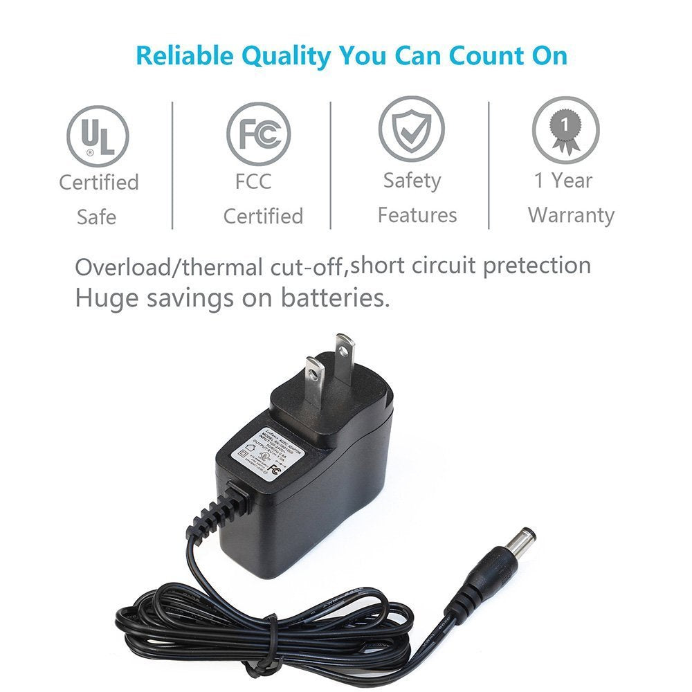 Blood Pressure Monitor Upper Arm Large Cuff 8.6-16.5” Digital BP Gauge 4 User 120 Readings Memory Large LCD Display H8015