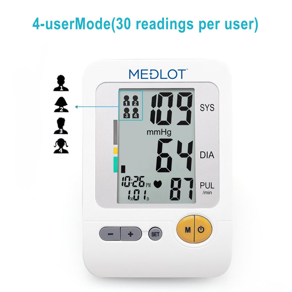 Blood Pressure Monitor Upper Arm Large Cuff 8.6-16.5” Digital BP Gauge 4 User 120 Readings Memory Large LCD Display H8015
