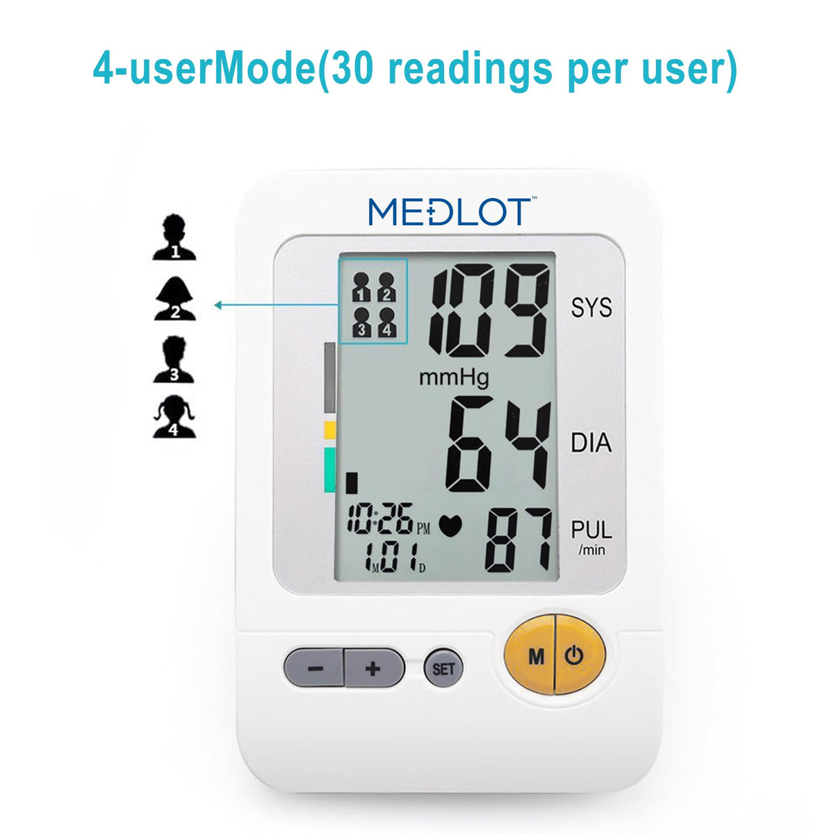 Blood Pressure Monitor Upper Arm Large Cuff 8.6-16.5” Digital BP Gauge 4 User 120 Readings Memory Large LCD Display H8015