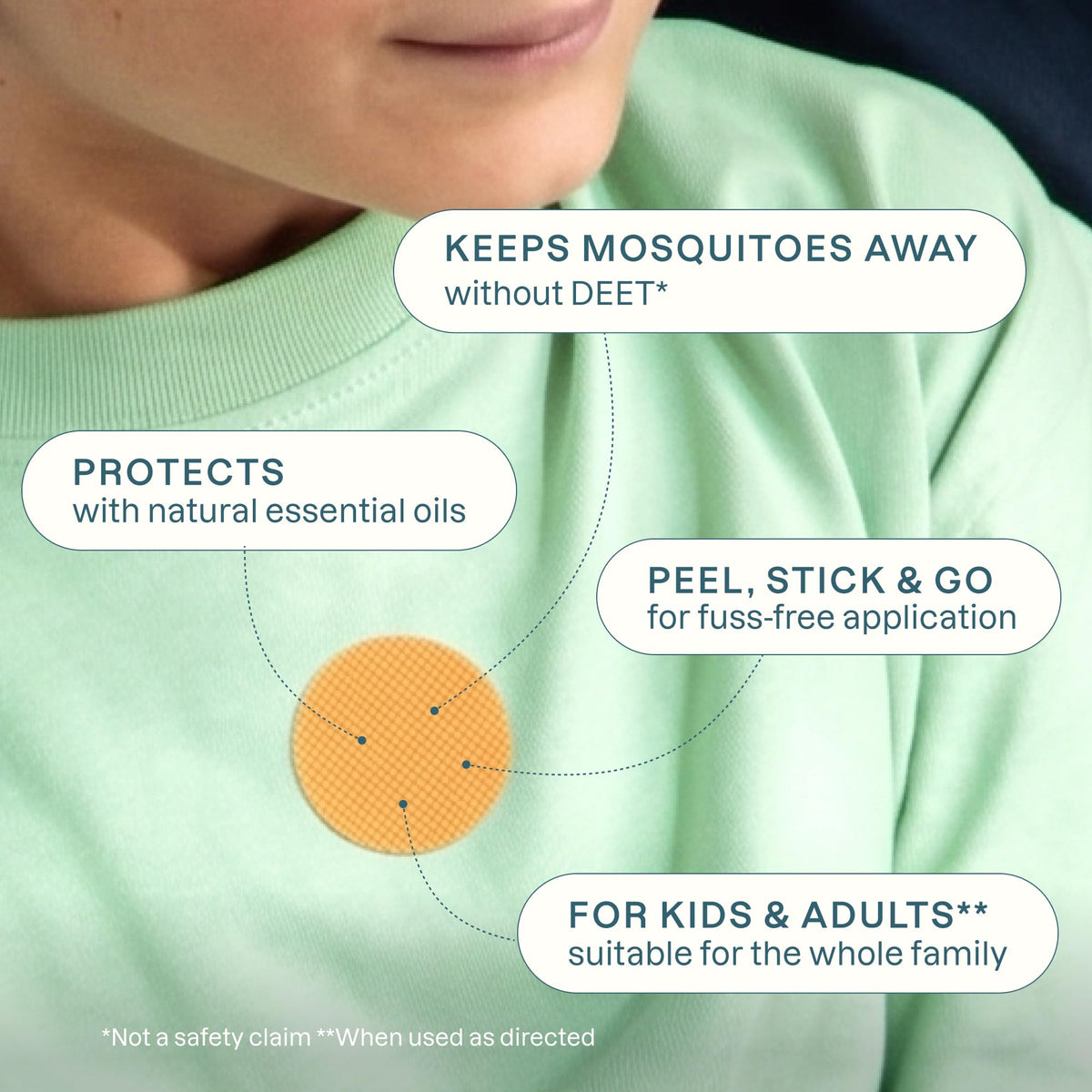Mosquito Repellent Stickers 90 Pk K465