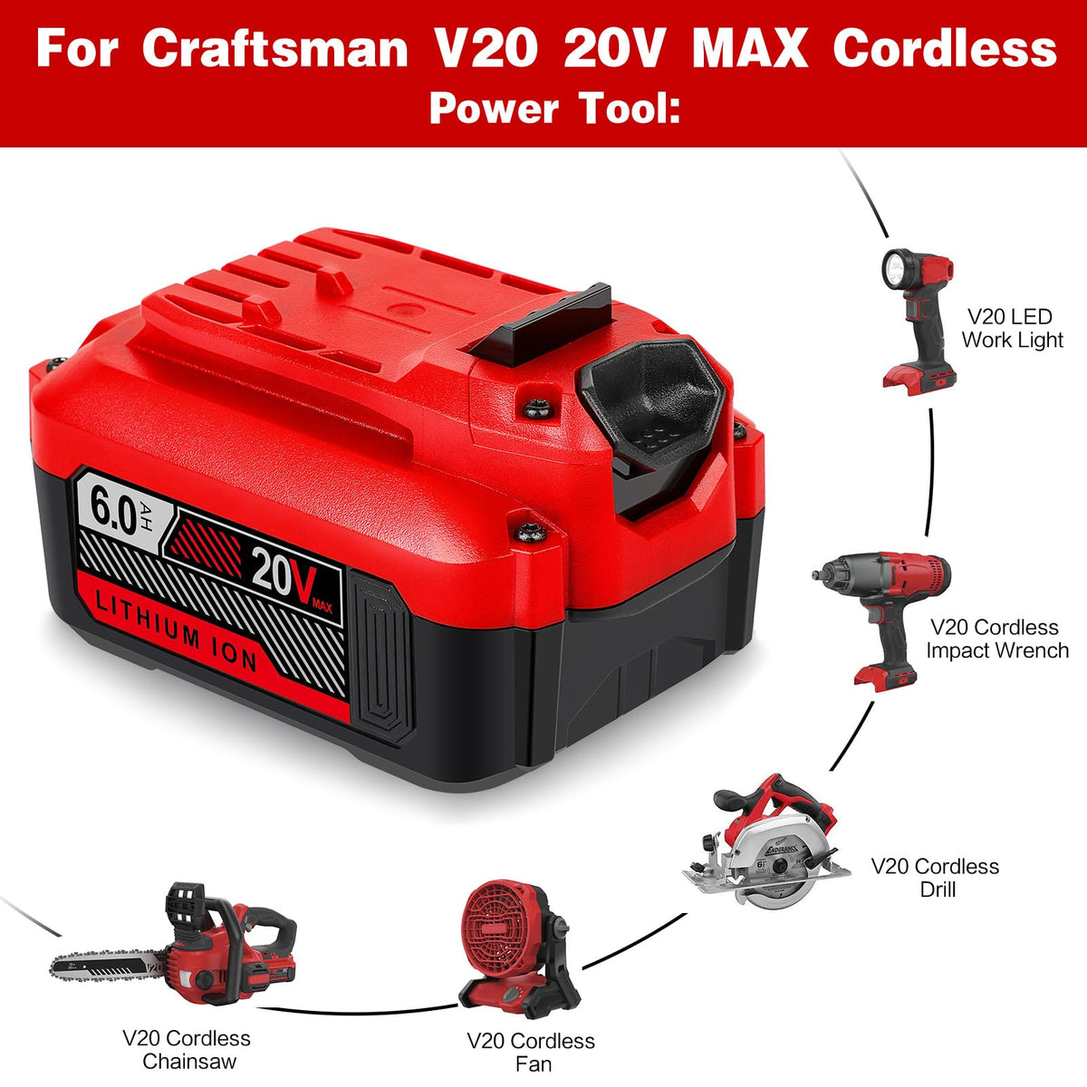 20V Lithium ion Replacement Battery I2521
