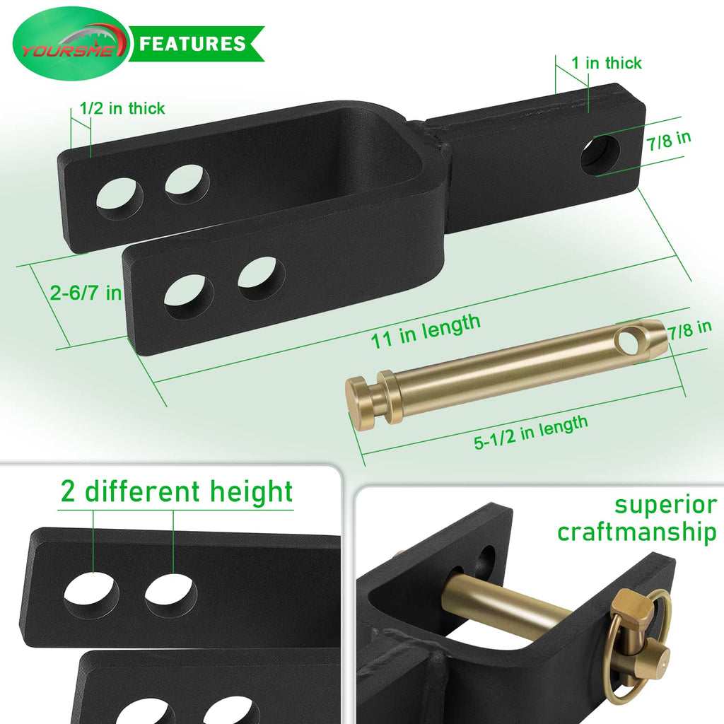 Category 1 3-Point Quick Hitch Adapter K12641