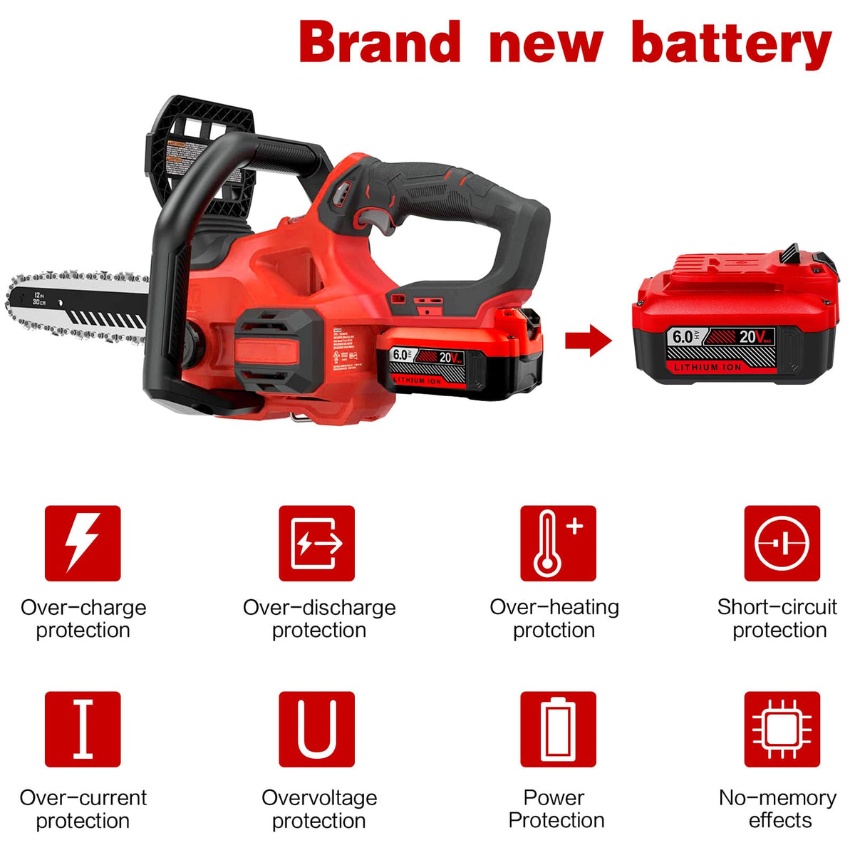 20V Lithium ion Replacement Battery I2521