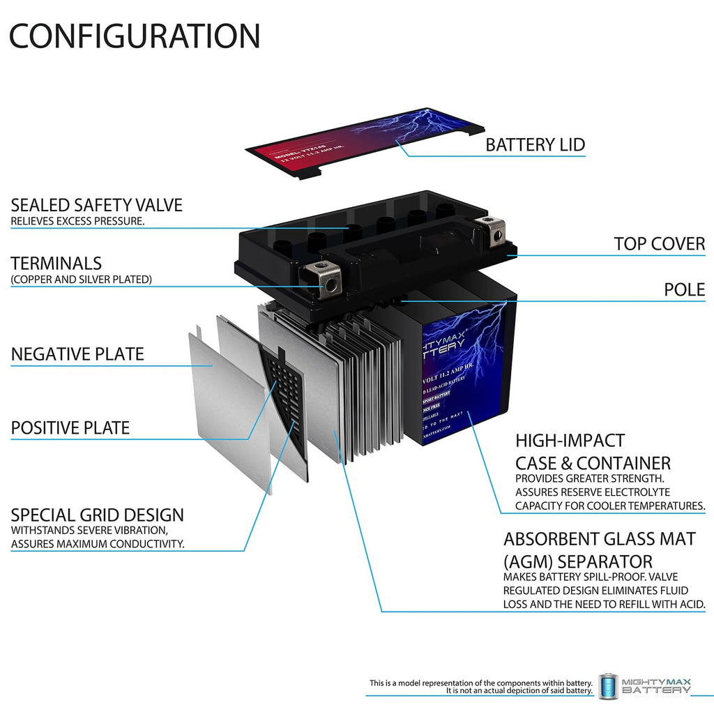 12V 11.2Ah Battery V21092