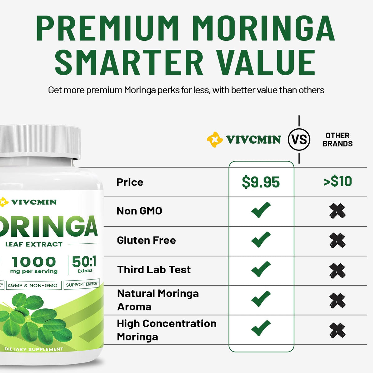 120 Moringa Capsules G3127