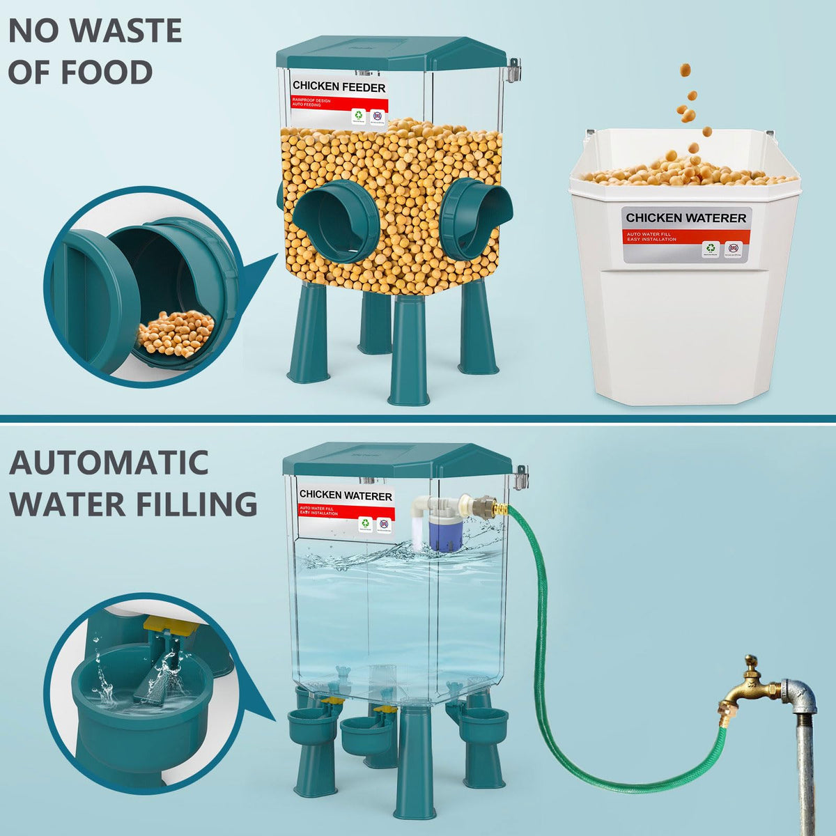 Automatic Chicken Waterer & No Waste Feeder Kits, 3 Gallon E47542