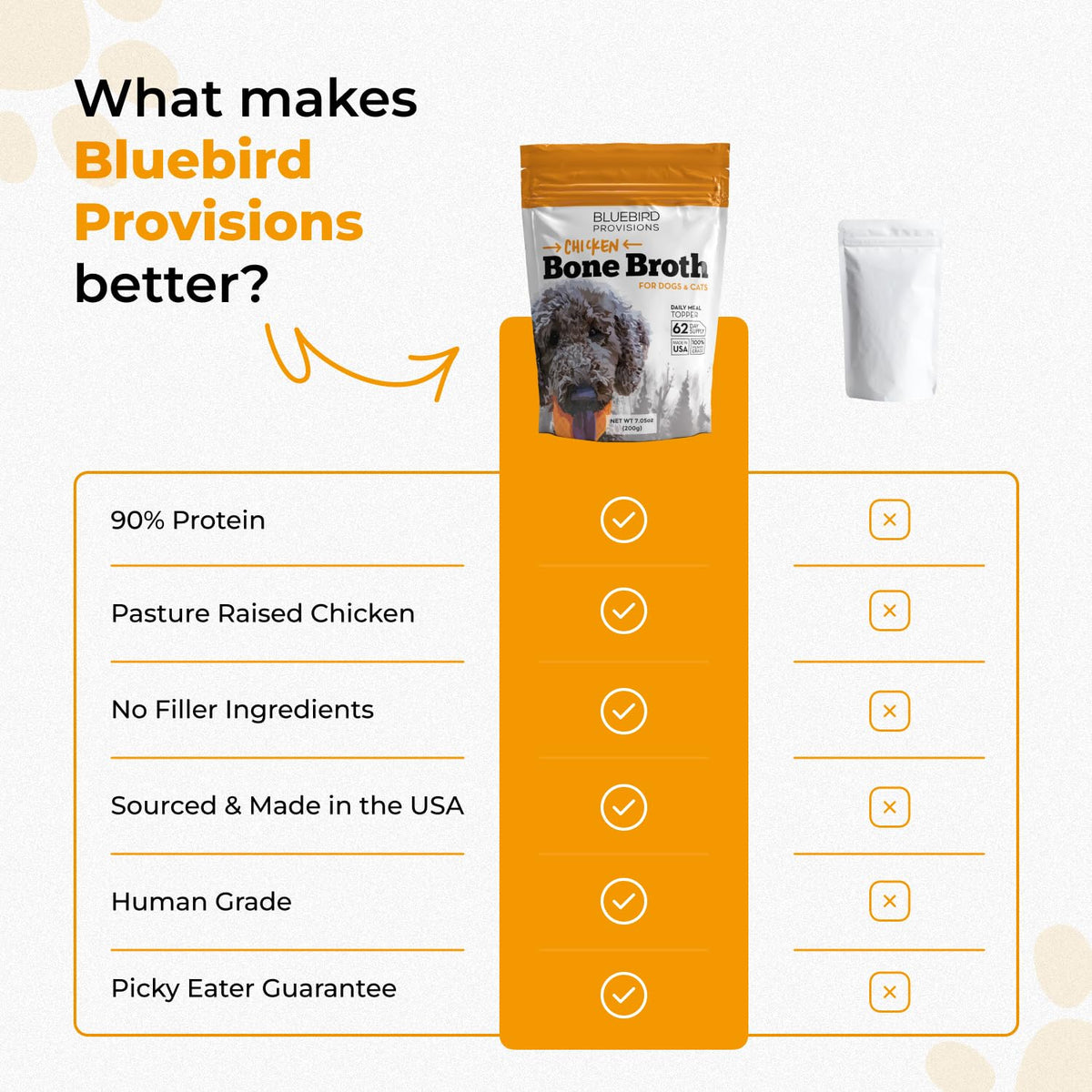 Chicken Bone Broth Powder Y21064