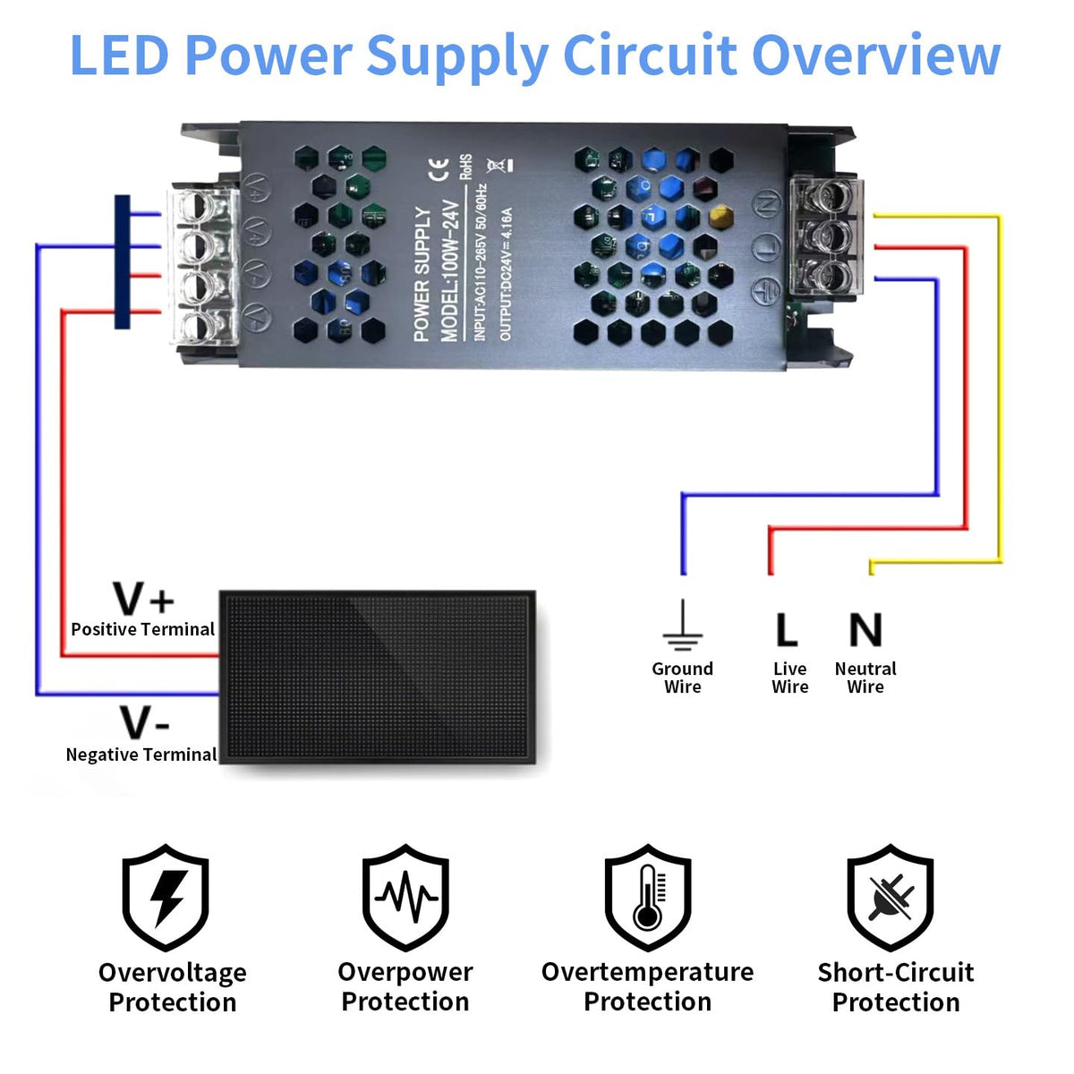 200W Ultra Slim 12v LED Driver Power Supply W714