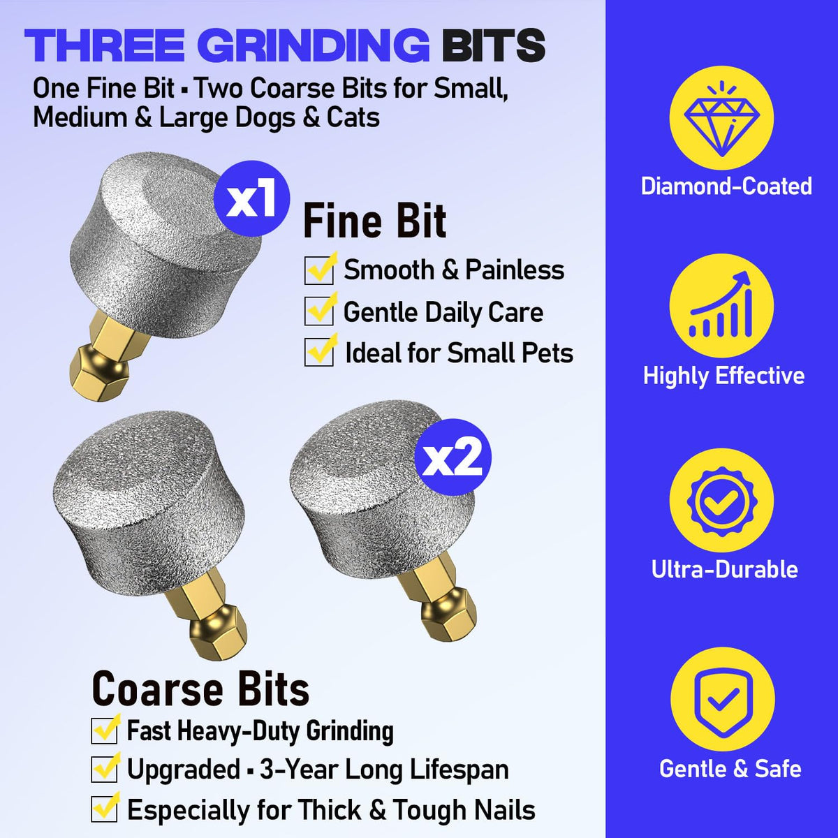 Dog Nail Grinder Kit I399118