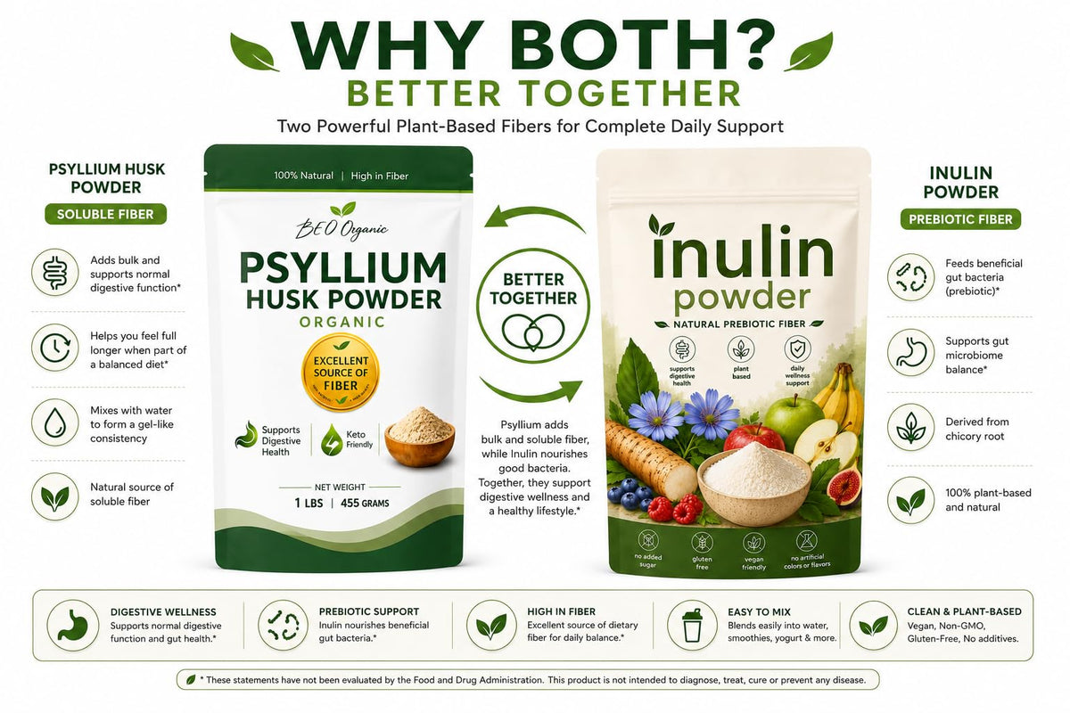 Organic Psyllium Husk Powder and Inulin Powder 2 Pack 1 lb Unflavored J58773