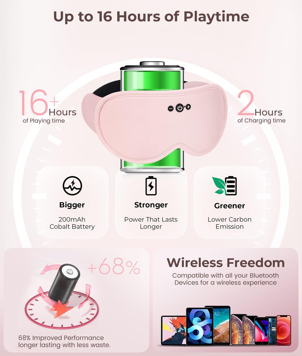 Bluetooth Sleep Mask Headphones E264141