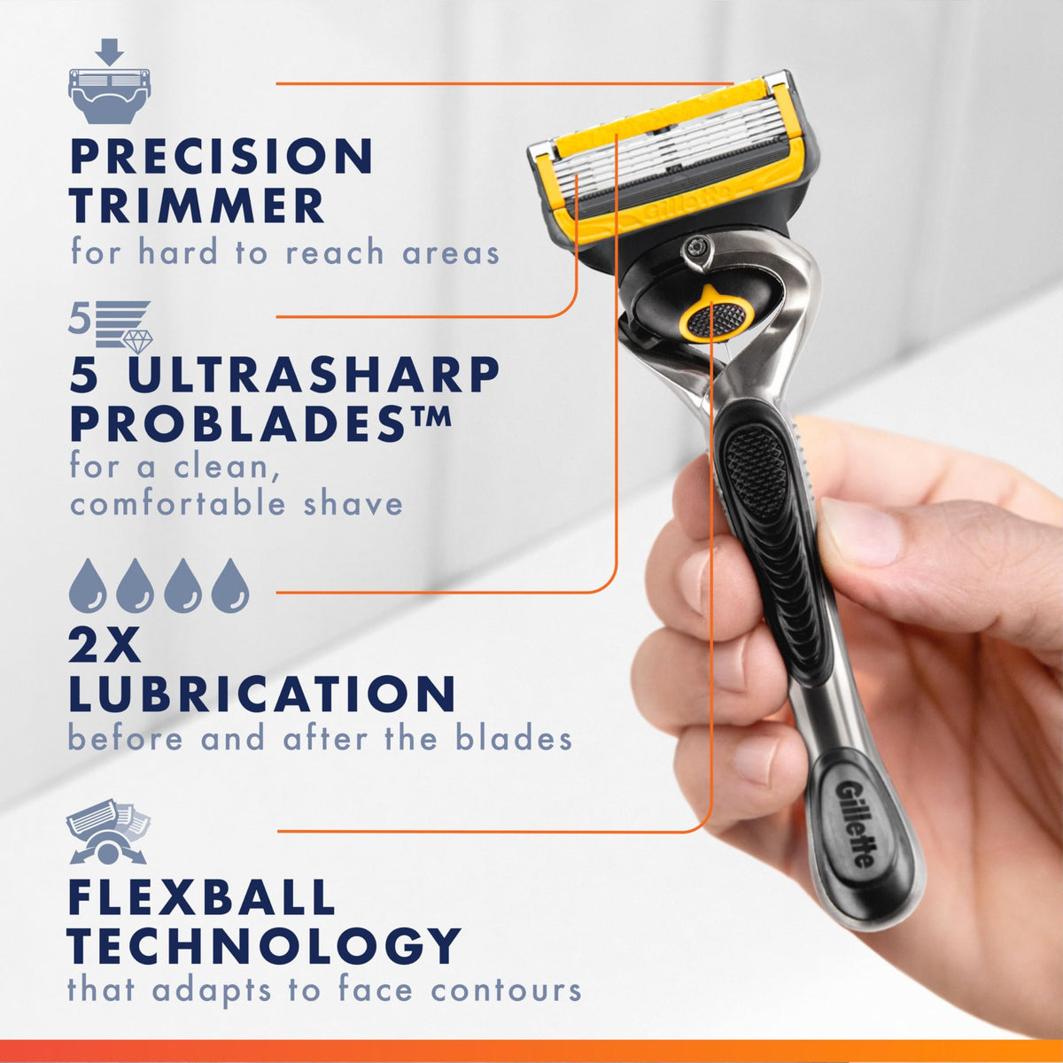 5-Blade Razor with Precision Trimmer R4441