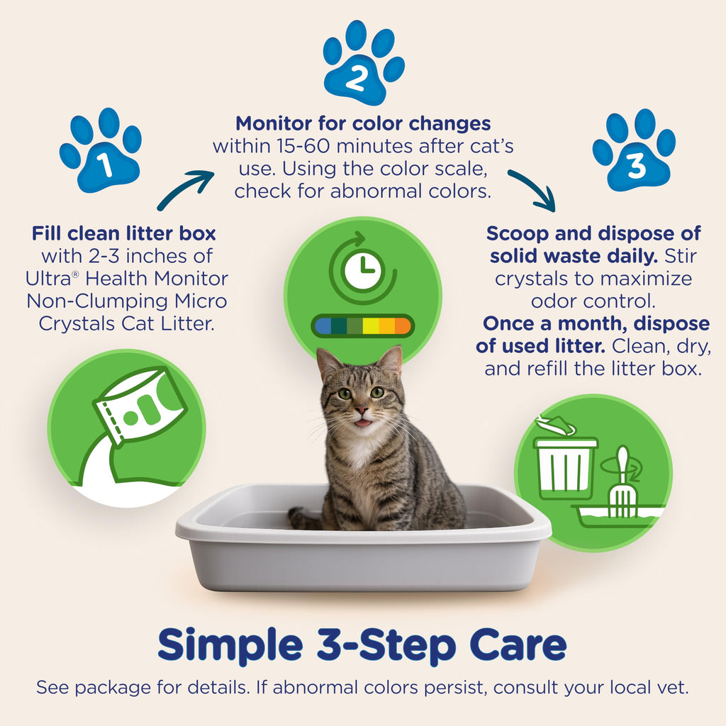 Color-Changing Crystal Cat Litter, 5lb Q694
